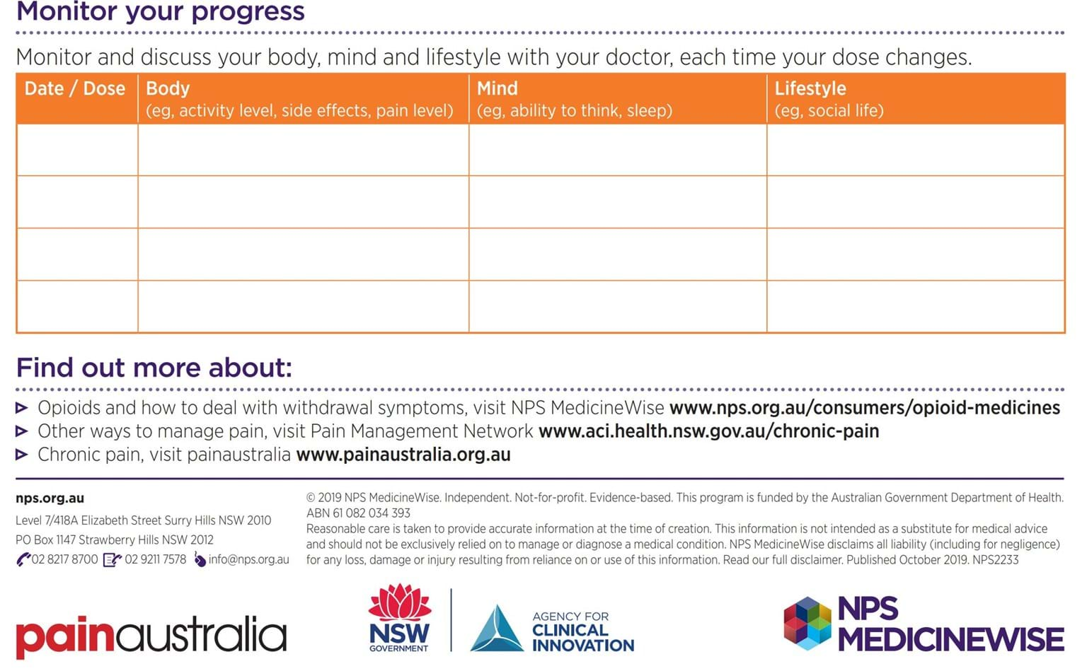 nps-medicinewise-education-program-opioids-chronic-pain-and-the